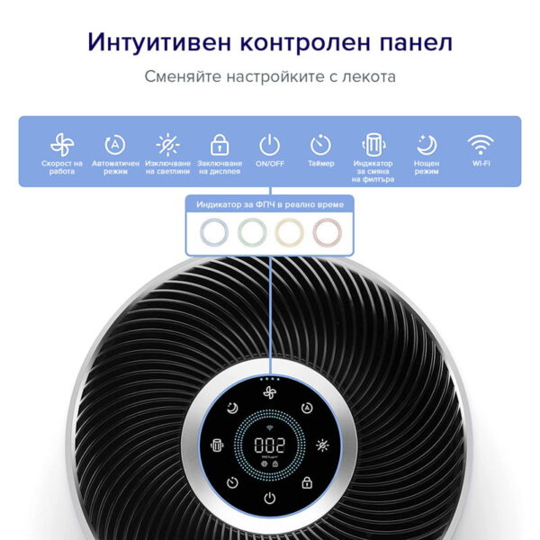 Levoit CORE-400S – Въздухопречиствател за помещения до 83 м2-4
