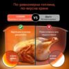 Фритюрник с горещ въздух Cosori Dual Blaze™ Еър фрайър CAF-P583S, черен (3)