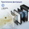 Филтър за пречиствател за въздух Levoit Vital 100S (1)