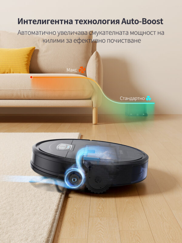 Прахосмукачка робот Honiture G20 Pro,,