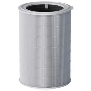 filter za prechistvatel na vazduh xiaomi mi smart air purifier elite bhr6358gl (1)