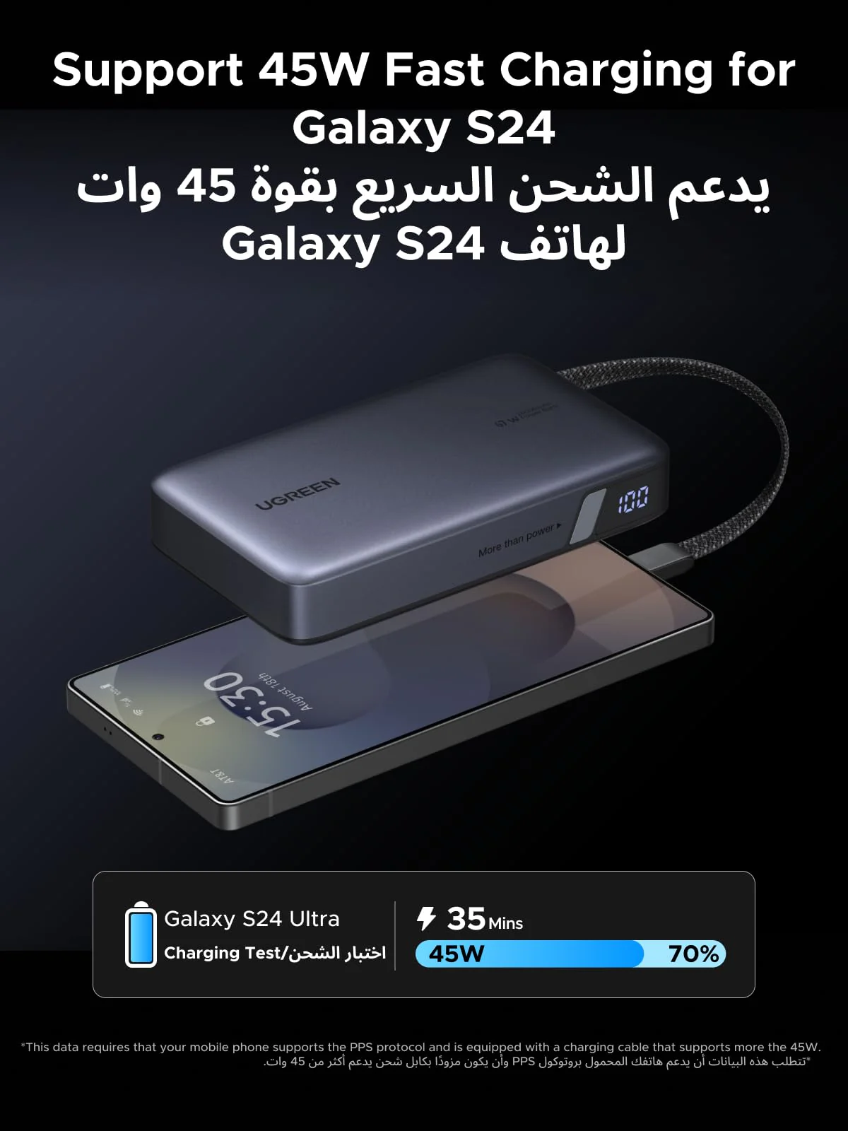 prenosima bateria ugreen power bank pb550 20000 mah 67w (1)