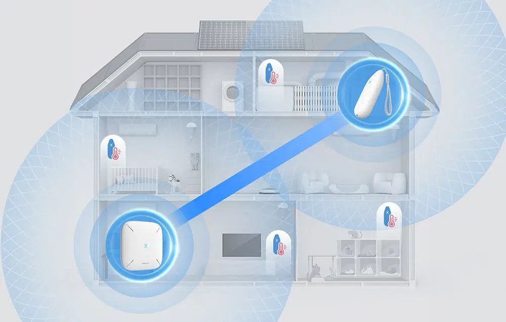 inteligenten termometar higrometar x sense sth51 (3)