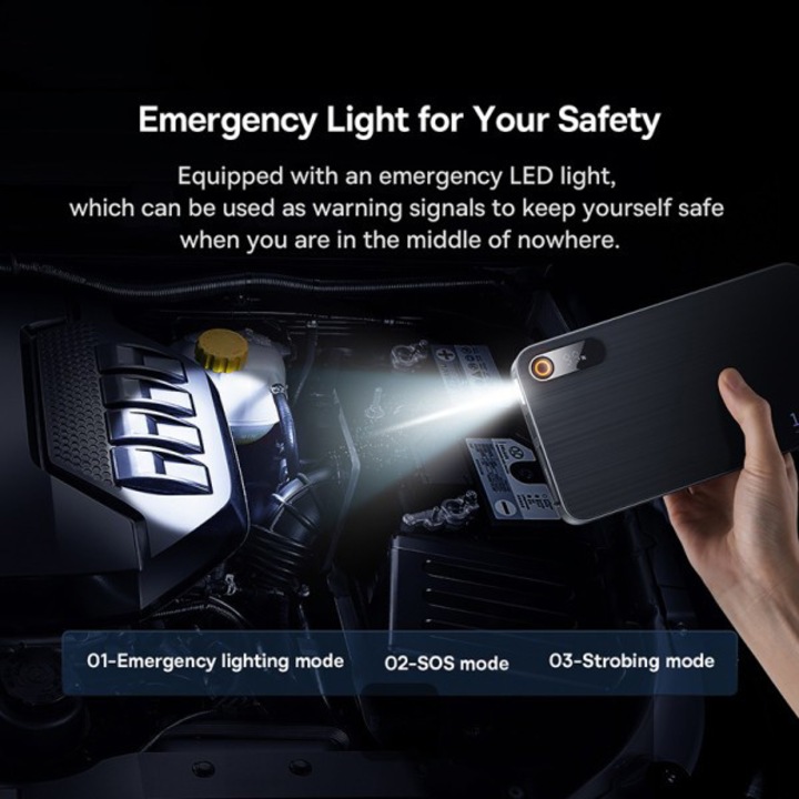 starter za avtomobil i vanshna bateriya baseus super energy pro 1600a 12000 mah (3)